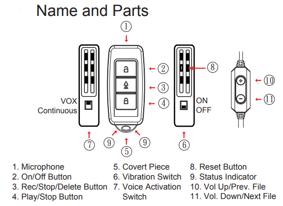 Key Fob Style Voice Recorder by LawMate Quick Guide